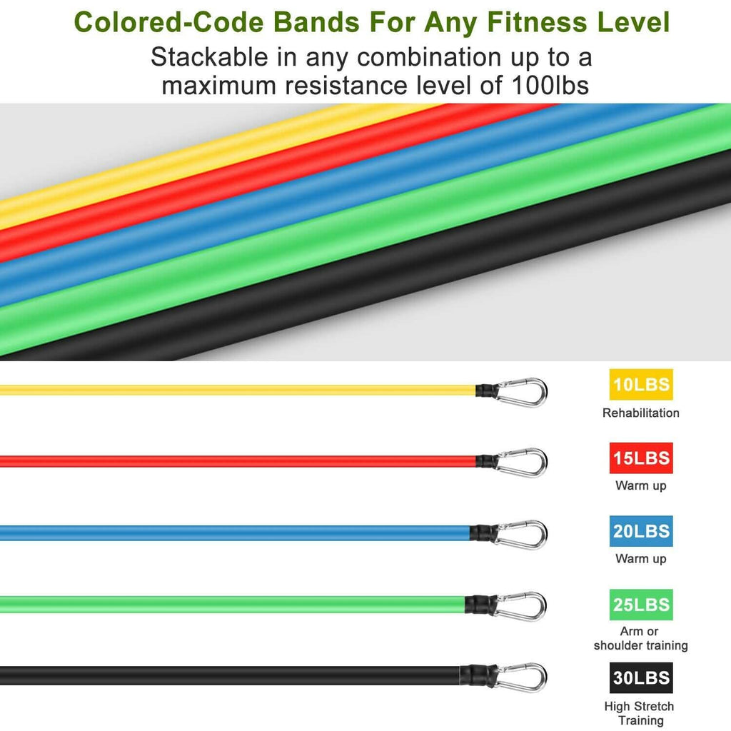 Resistance Bands Set for Home Strength