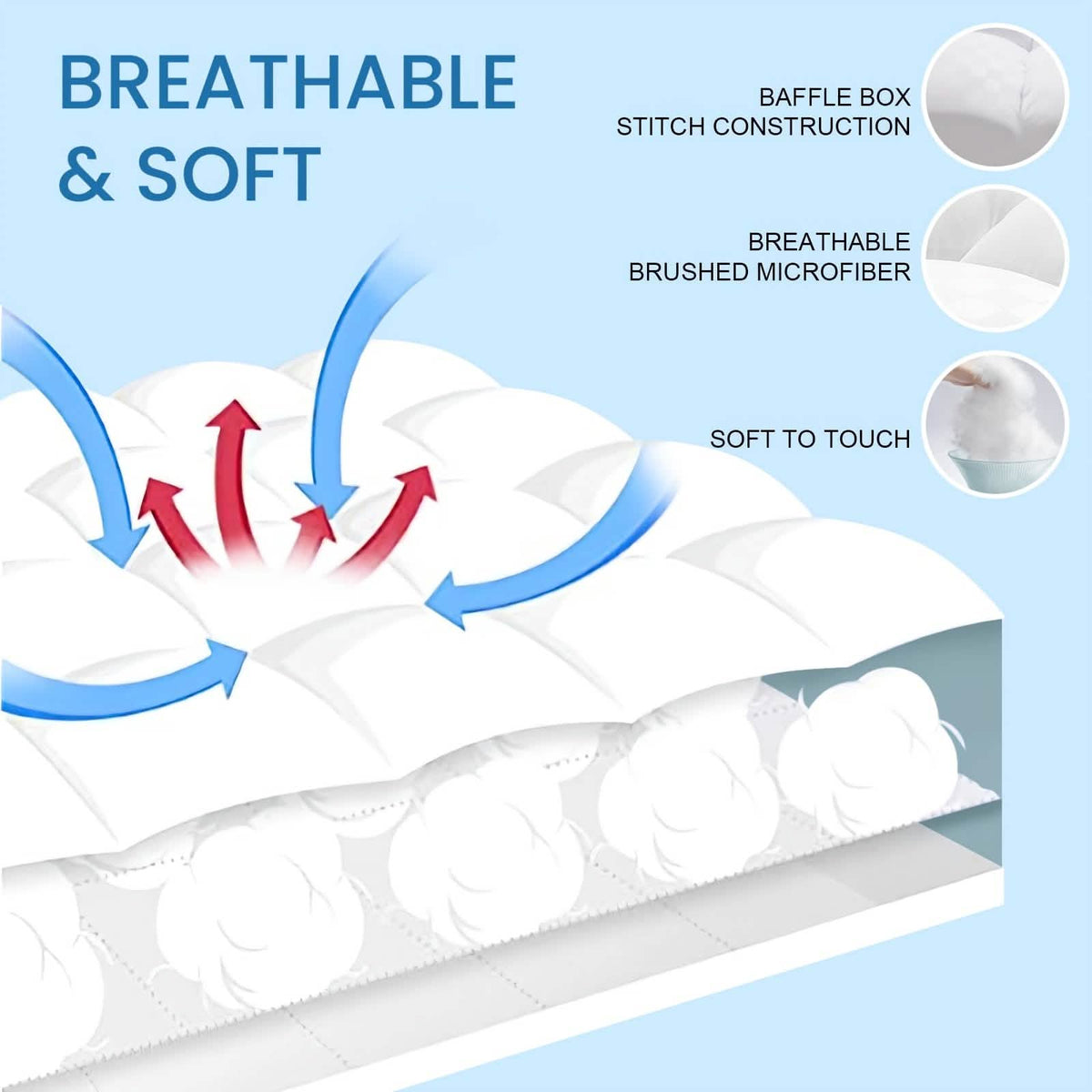 Gel-Infused Memory Foam Mattress Topper