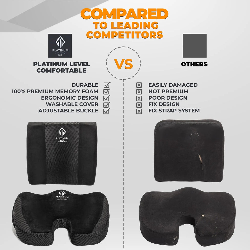 Ergonomic Memory Foam Cushion Set