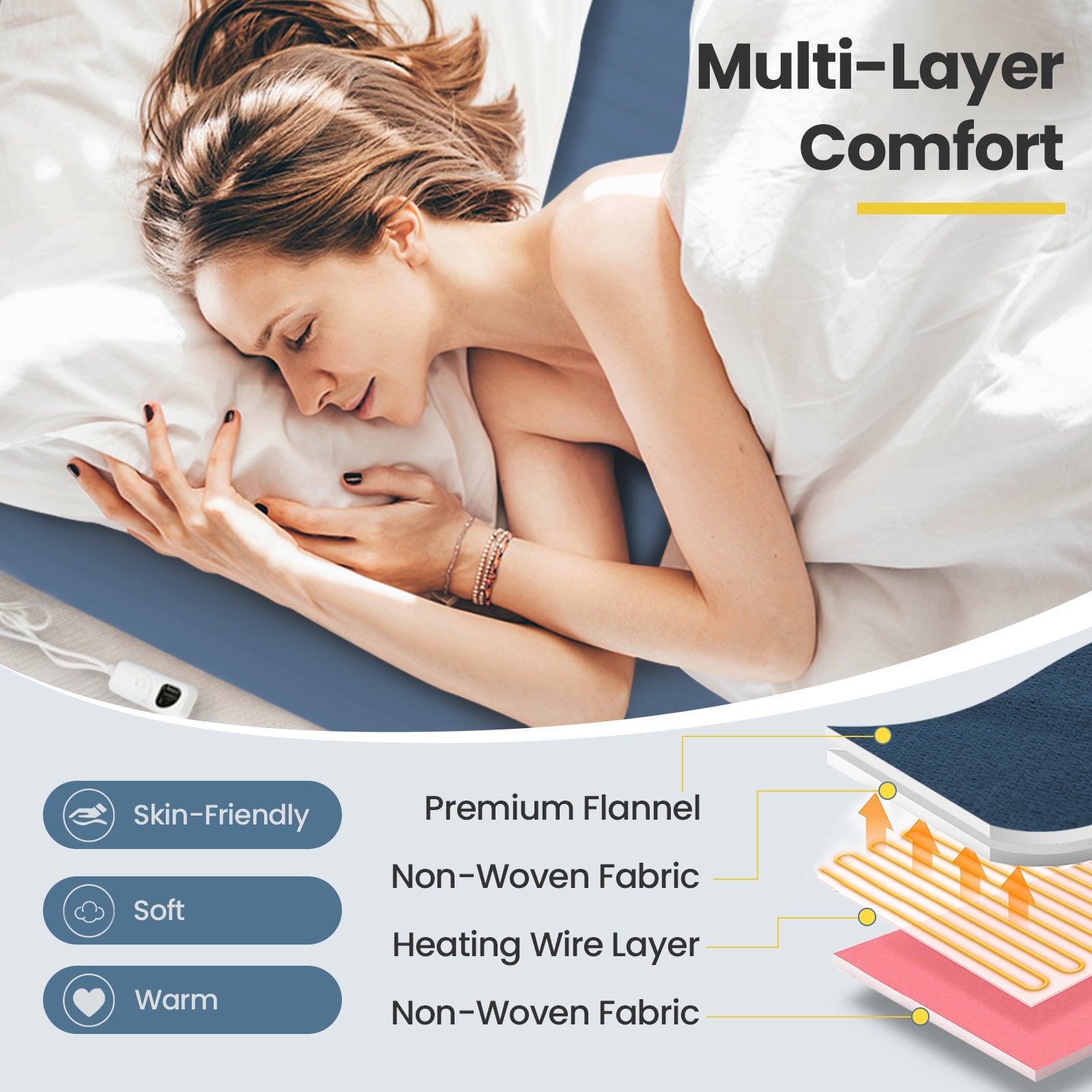 Electric Heated Mattress Pad for Achey Muscles
