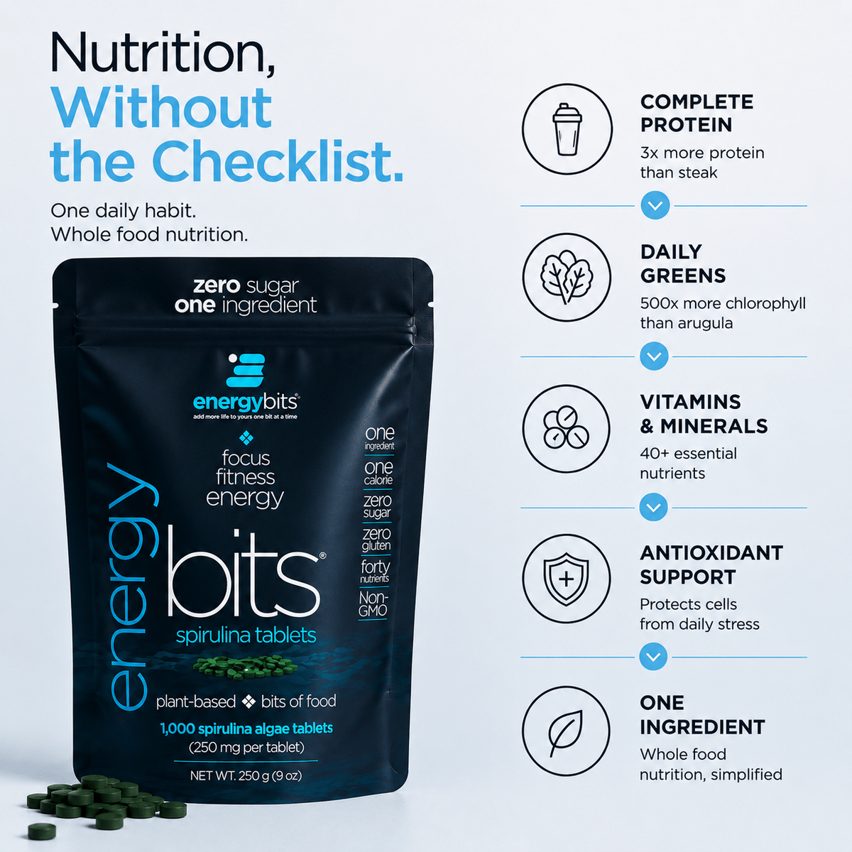 ENERGYbits® | Small Bag