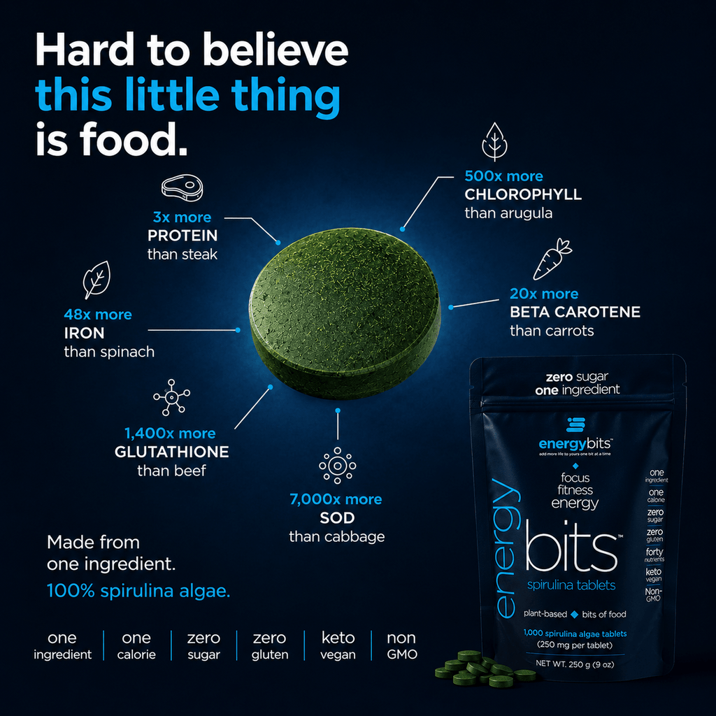 ENERGYbits® | Small Bag