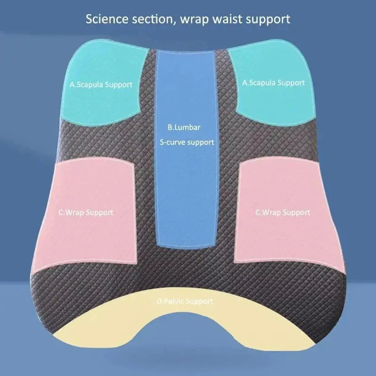 Lumbar Support Cushion for Car & Office