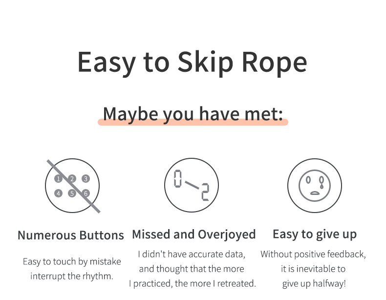 Wireless Electronic Jump Rope with Counter Speed
